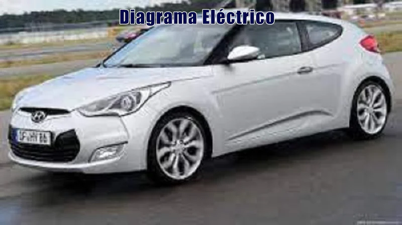 Descargar Diagrama Eléctrico Hyundai Veloster 2006 Gratis