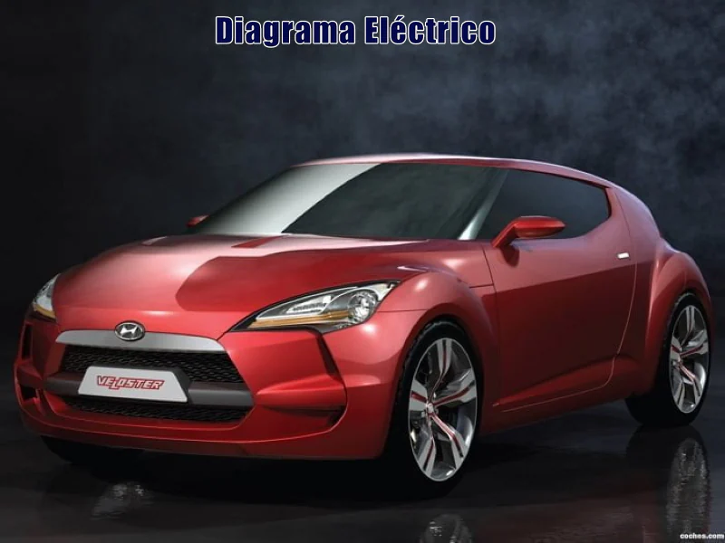 Descargar Diagrama Eléctrico Hyundai Veloster 2007 Gratis