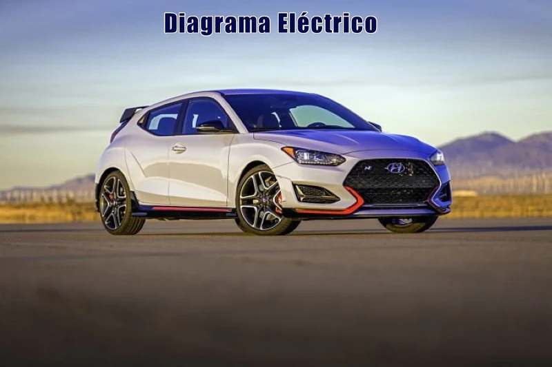 Descargar Diagrama Eléctrico Hyundai Veloster 2020 Gratis