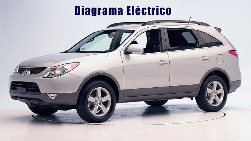 Descargar Diagrama Eléctrico Hyundai Veracruz 2010 Gratis