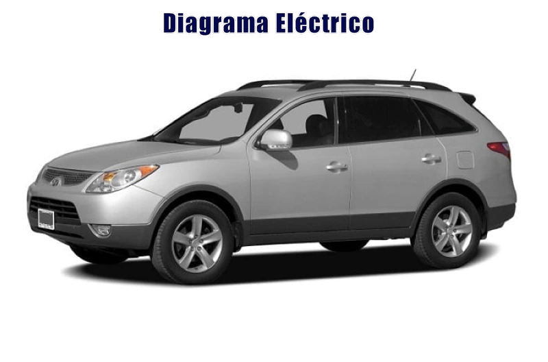 Descargar Diagrama Eléctrico Hyundai Veracruz 2011 Gratis