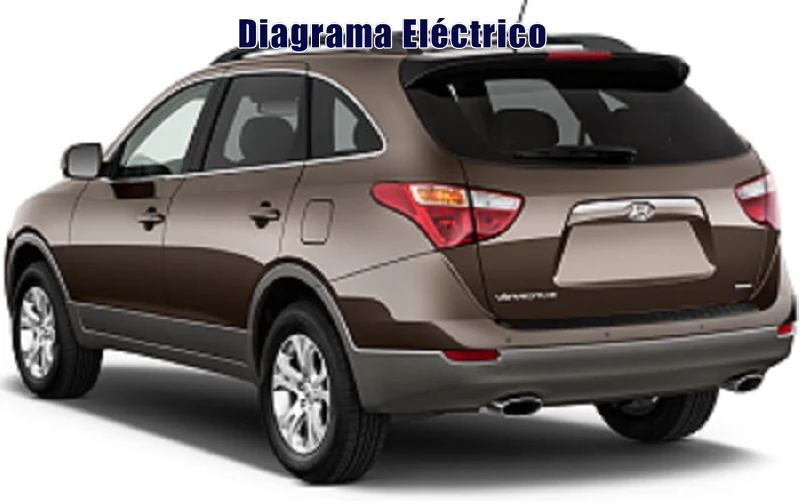 Descargar Diagrama Eléctrico Hyundai Veracruz 2012 Gratis