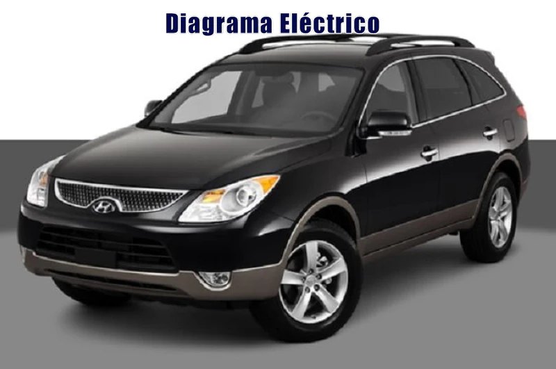 Descargar Diagrama Eléctrico Hyundai Veracruz 2014 Gratis