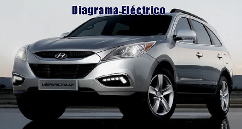 Descargar Diagrama Eléctrico Hyundai Veracruz 2016 Gratis