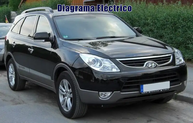 Descargar Diagrama Eléctrico Hyundai Veracruz 2017 Gratis