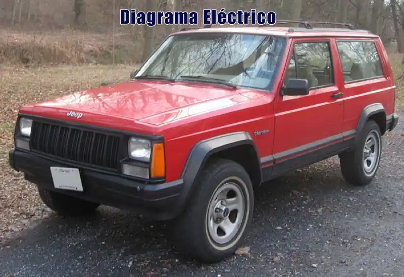 Descargar Diagrama Eléctrico Jeep Cherokee 1992 Gratis