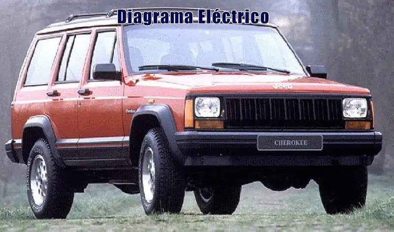 Descargar Diagrama Eléctrico Jeep Cherokee 1995 Gratis