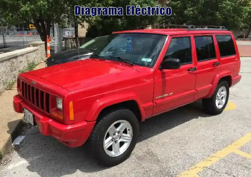 Descargar Diagrama Eléctrico Jeep Cherokee 1997 Gratis