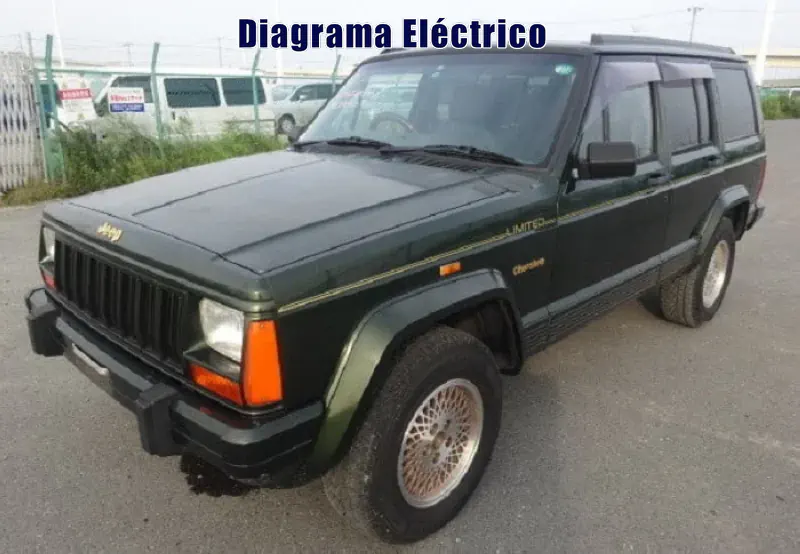Descargar Diagrama Eléctrico Jeep Cherokee 1999 Gratis
