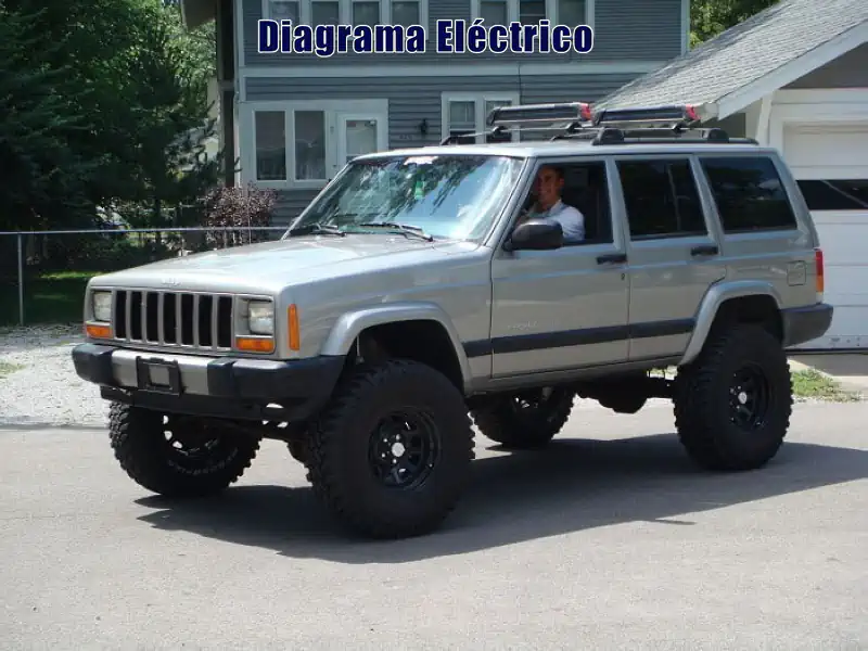 Descargar Diagrama Eléctrico Jeep Cherokee 2004 Gratis