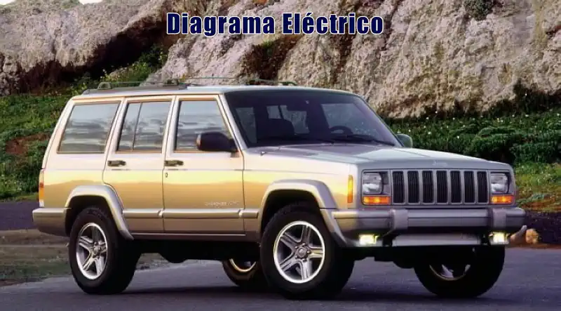 Descargar Diagrama Eléctrico Jeep Cherokee 2006 Gratis