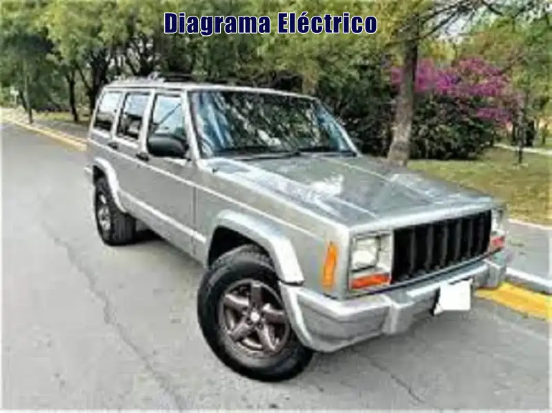 Descargar Diagrama Eléctrico Jeep Cherokee 2008 Gratis