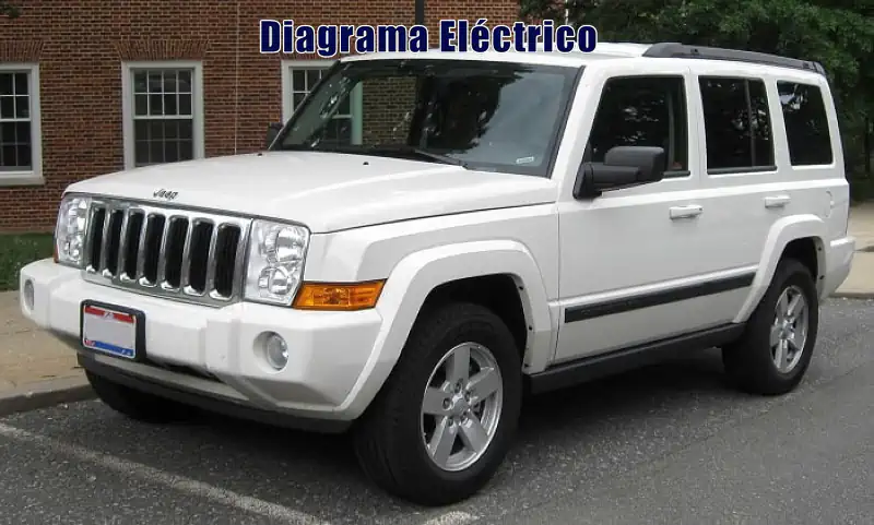 Descargar Diagrama Eléctrico Jeep Commander 1990 Gratis