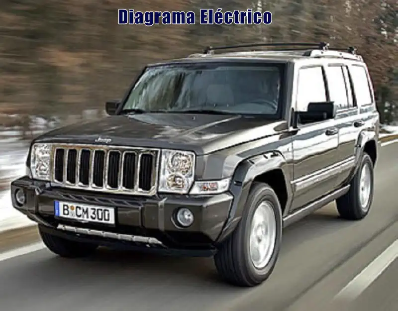 Descargar Diagrama Eléctrico Jeep Commander 1991 Gratis