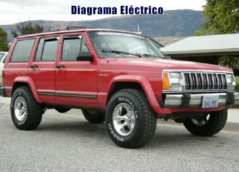 Descargar Diagrama Eléctrico Jeep Commander 1994 Gratis