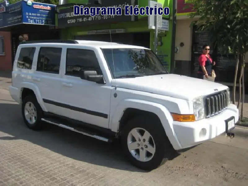 Descargar Diagrama Eléctrico Jeep Commander 1999 Gratis