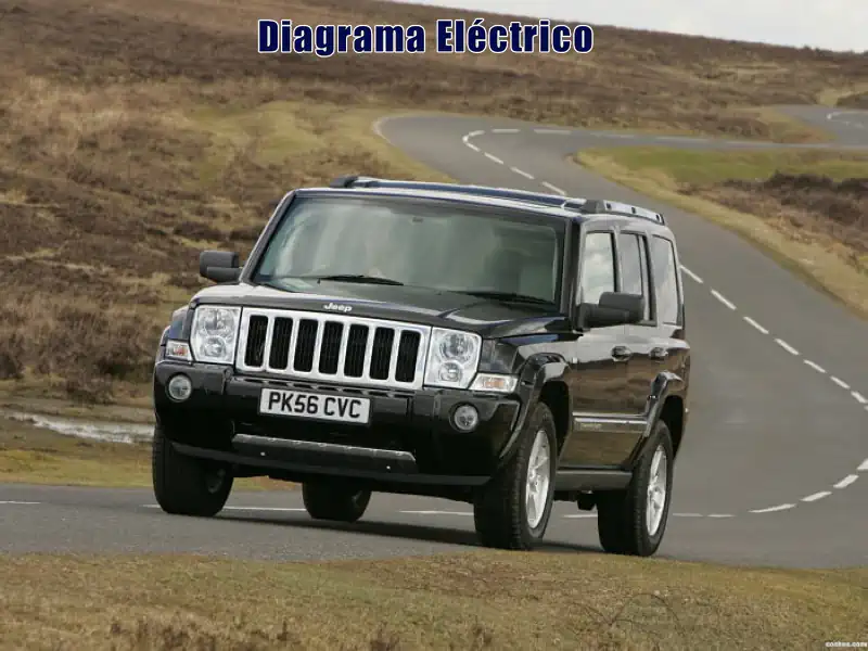 Descargar Diagrama Eléctrico Jeep Commander 2005 Gratis