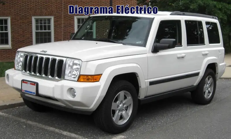 Descargar Diagrama Eléctrico Jeep Commander 2011 Gratis