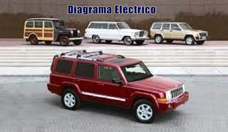 Descargar Diagrama Eléctrico Jeep Commander 2013 Gratis