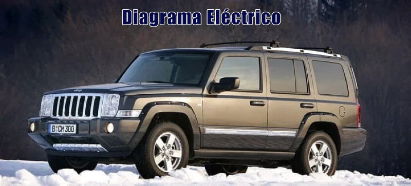 Descargar Diagrama Eléctrico Jeep Commander 2017 Gratis