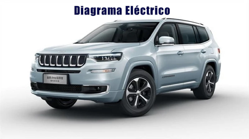 Descargar Diagrama Eléctrico Jeep Commander 2020 Gratis