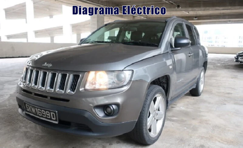 Descargar Diagrama Eléctrico Jeep Compass 2004 Gratis