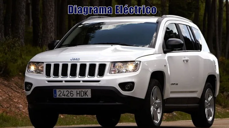 Descargar Diagrama Eléctrico Jeep Compass 2015 Gratis