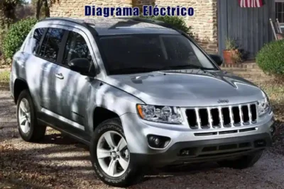 Descargar Diagrama Eléctrico Jeep Compass 2019 Gratis