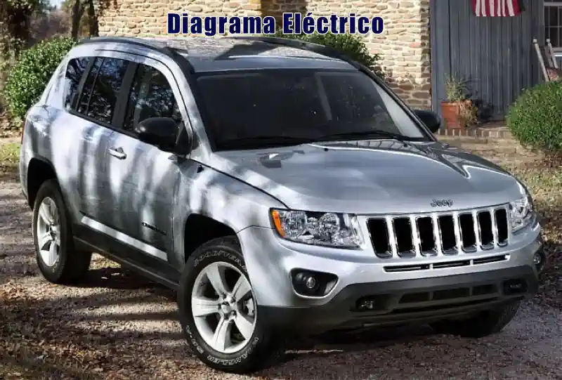 Descargar Diagrama Eléctrico Jeep Compass 2019 Gratis
