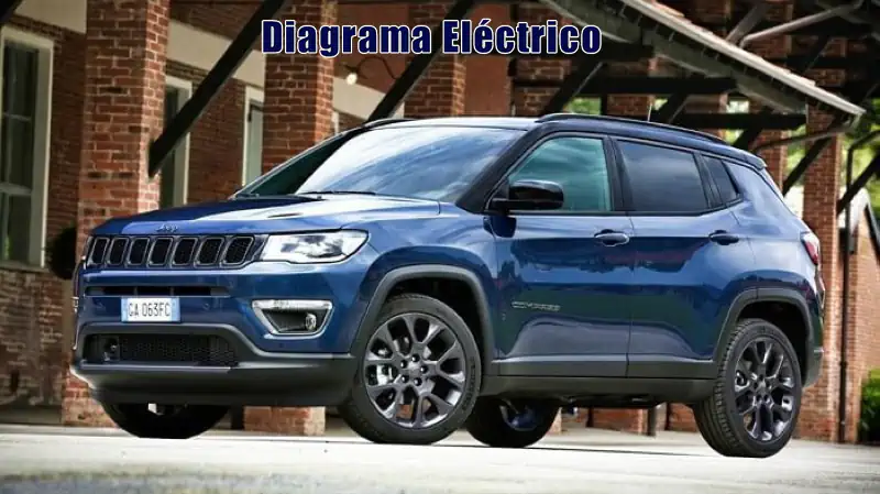 Descargar Diagrama Eléctrico Jeep Compass 2021 Gratis