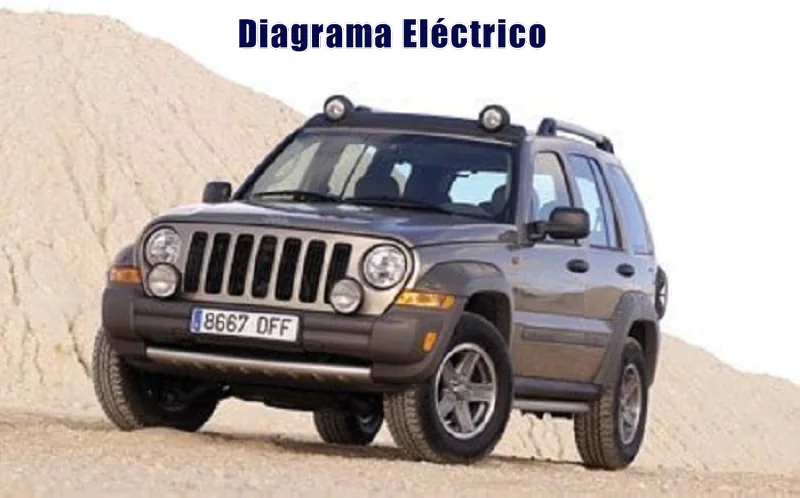 Descargar Diagrama Eléctrico Jeep Renegade 2005 Gratis