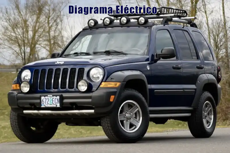 Descargar Diagrama Eléctrico Jeep Renegade 2006 Gratis