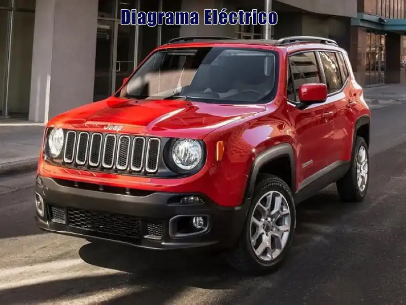 Descargar Diagrama Eléctrico Jeep Renegade 2017 Gratis