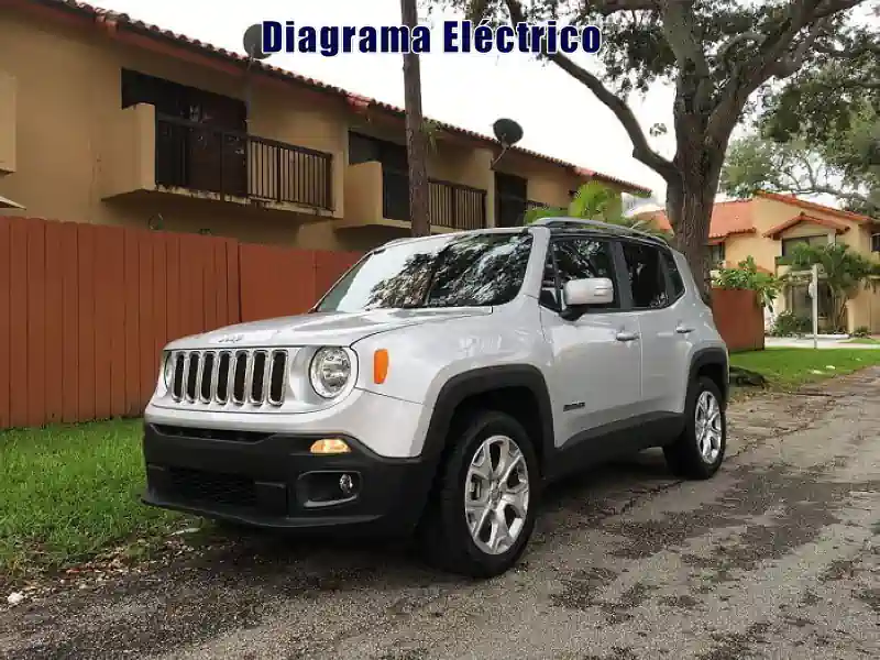 Descargar Diagrama Eléctrico Jeep Renegade 2019 Gratis