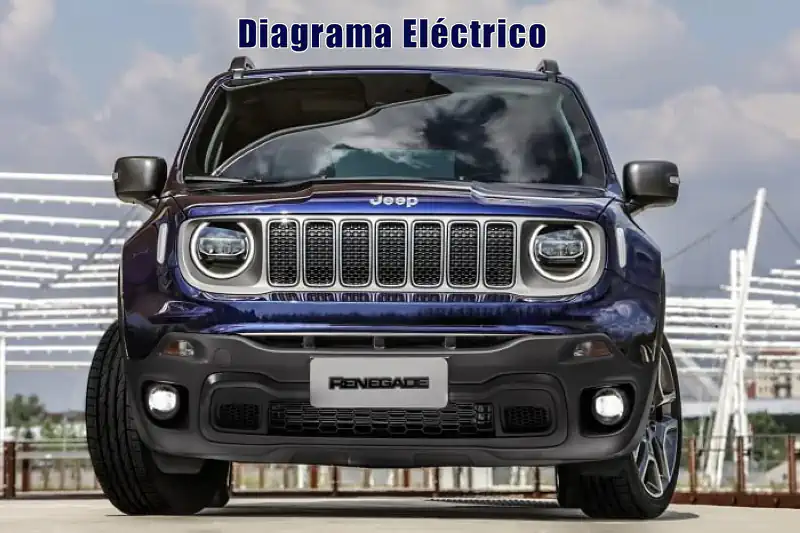 Descargar Diagrama Eléctrico Jeep Renegade 2020 Gratis