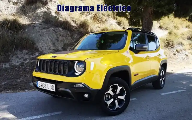 Descargar Diagrama Eléctrico Jeep Renegade 2021 Gratis