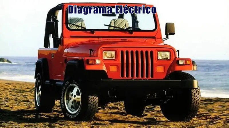 Descargar Diagrama Eléctrico Jeep Wrangler 1994 Gratis