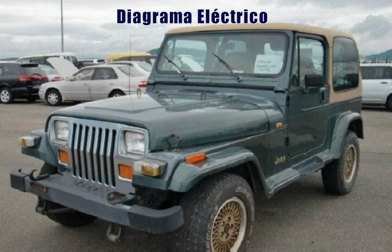 Descargar Diagrama Eléctrico Jeep Wrangler 1995 Gratis