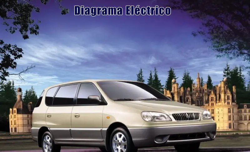 Descargar Diagrama Eléctrico Kia Carens 2000 Gratis