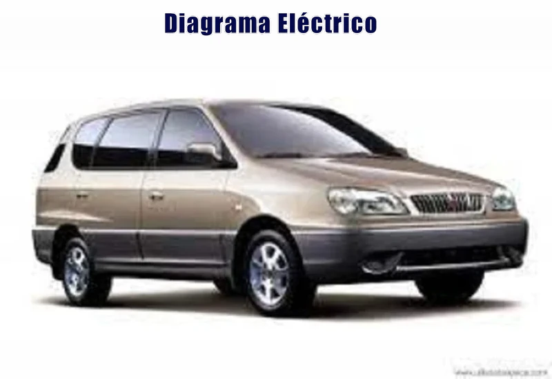 Descargar Diagrama Eléctrico Kia Carens 2002 Gratis