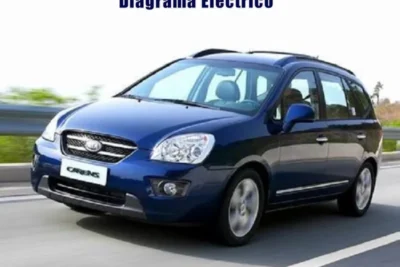 Descargar Diagrama Eléctrico Kia Carens 2017 Gratis