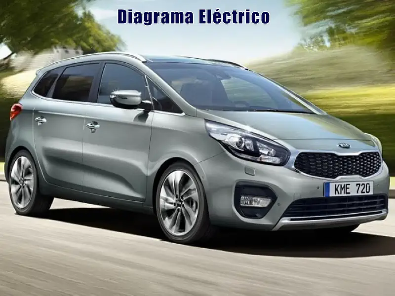 Descargar Diagrama Eléctrico Kia Carens 2022 Gratis
