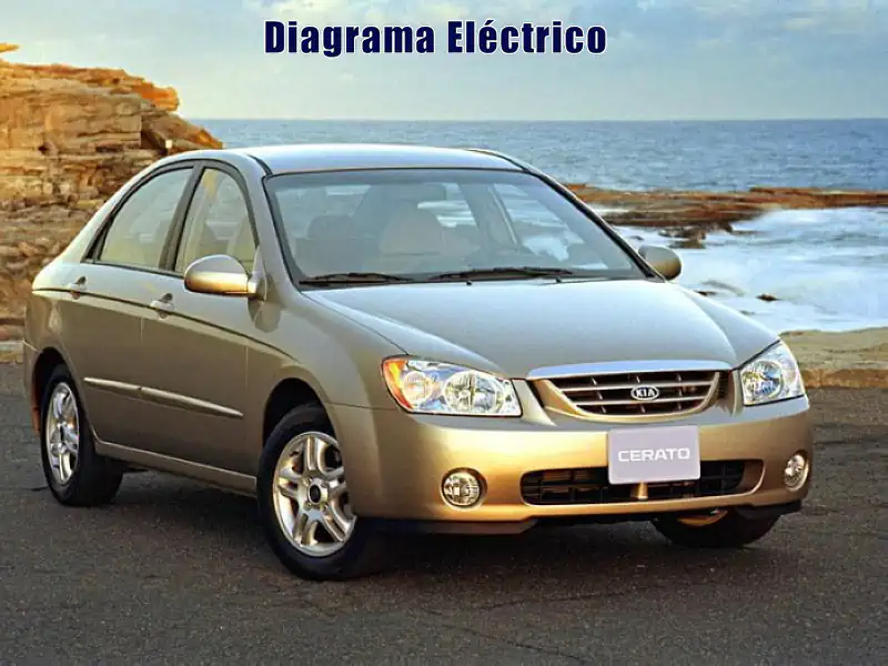 Descargar Diagrama Eléctrico Kia Cerato 1998 Gratis