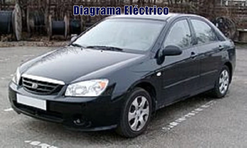 Descargar Diagrama Eléctrico Kia Cerato 2001 Gratis