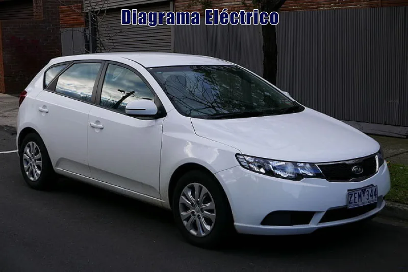 Descargar Diagrama Eléctrico Kia Cerato 2015 Gratis