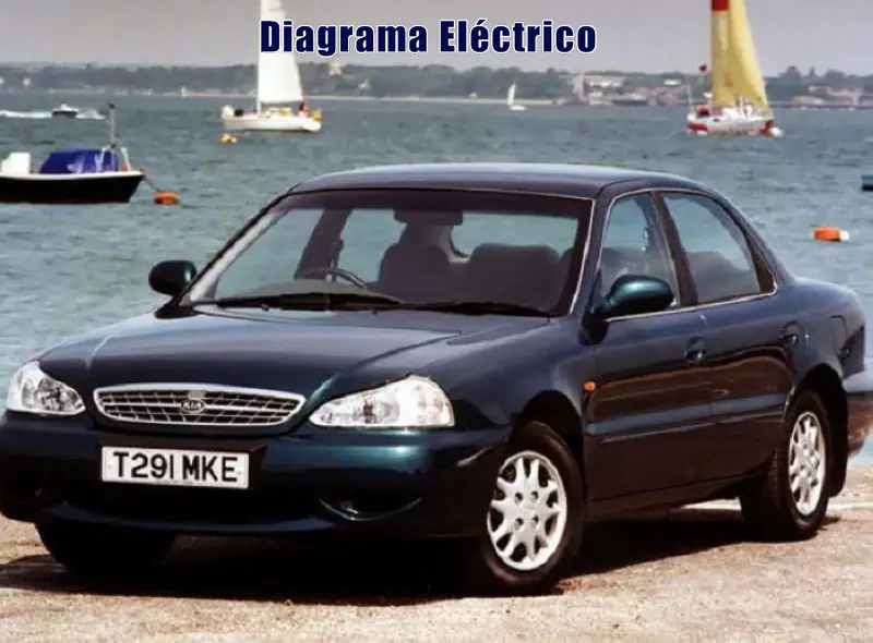 Descargar Diagrama Eléctrico Kia Clarus 2001 Gratis