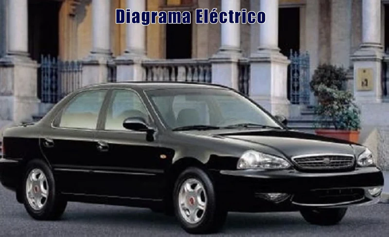 Descargar Diagrama Eléctrico Kia Clarus 2006 Gratis