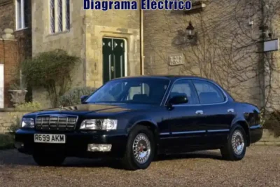 Descargar Diagrama Eléctrico Kia Enterprise 1997 Gratis