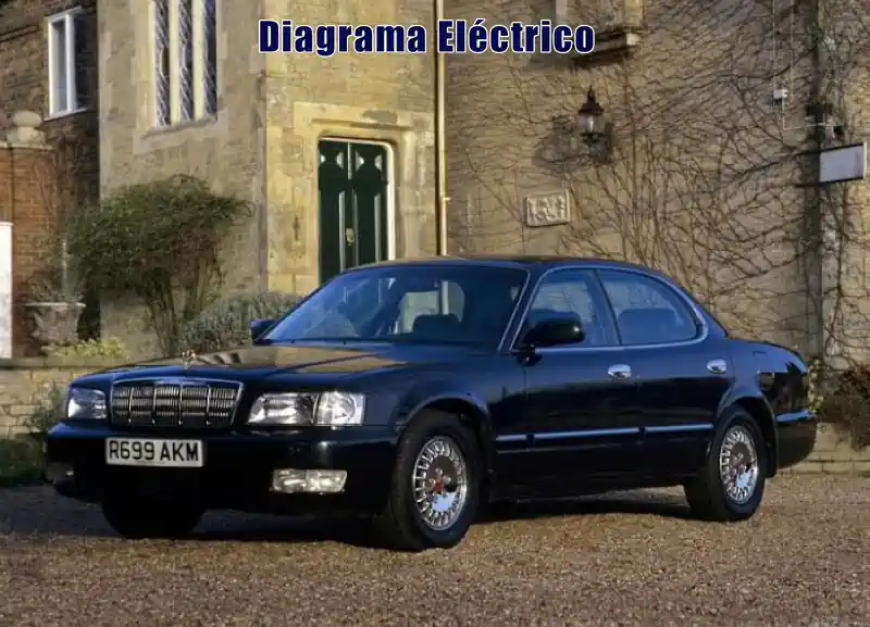 Descargar Diagrama Eléctrico Kia Enterprise 1997 Gratis