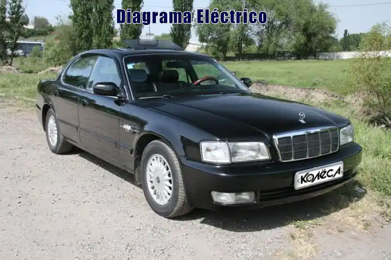 Descargar Diagrama Eléctrico Kia Enterprise 2002 Gratis